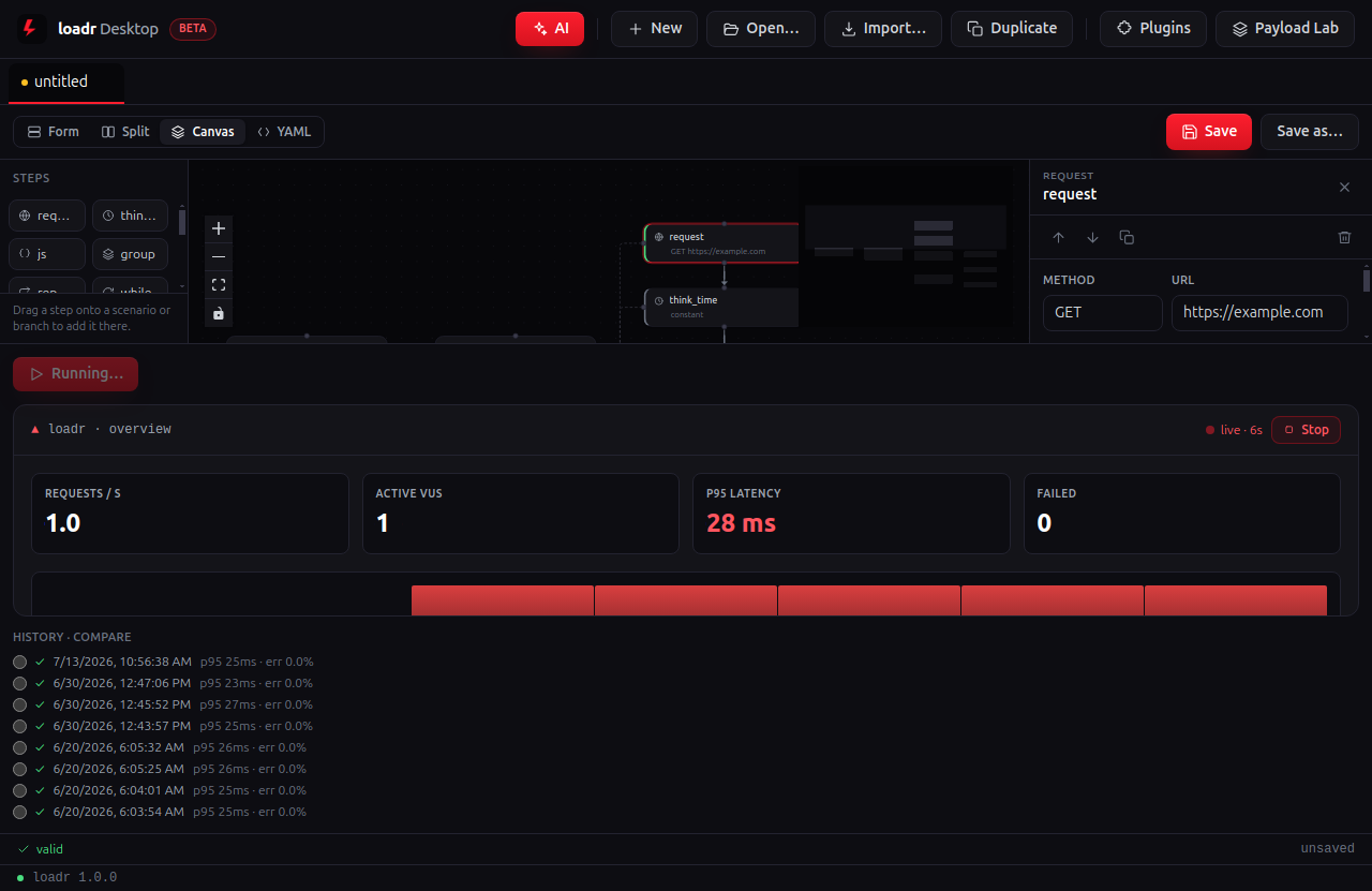 loadr Desktop — live run cockpit with requests per second, p95 latency, failures and a throughput chart